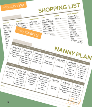 WEEKLY MEAL PLANNING FOR A FAMILY
